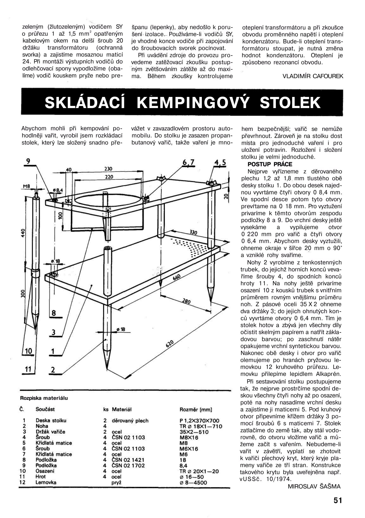 Kliknutím na obrázek zavřete okno...