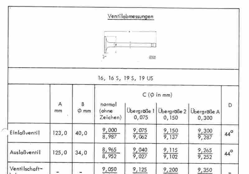 Ukázat větší obrázek
